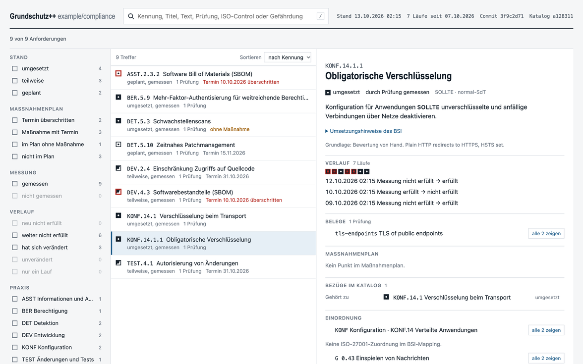Explorer: eine Anforderung und ihr Verlauf grundschutz-viewer, Explorer: eine Anforderung mit ihrem Verlauf über sieben Läufe